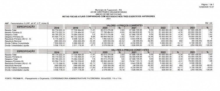 Resolução de Mesa nº 09/2020.