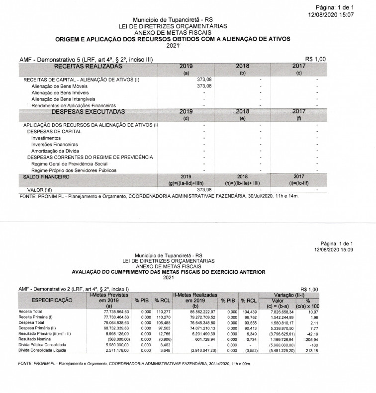 Resolução de Mesa nº 09/2020.